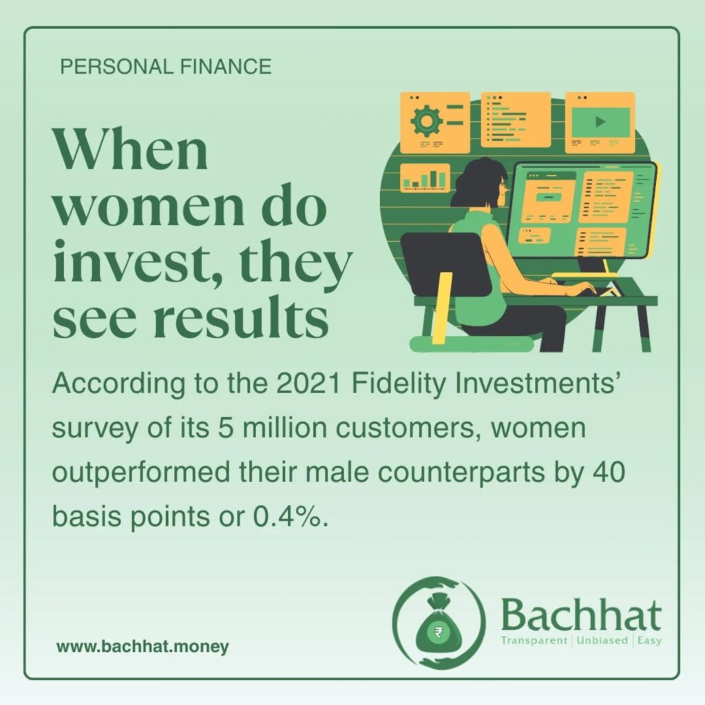 Instagram post from bachhat.money. This post is in position 2.